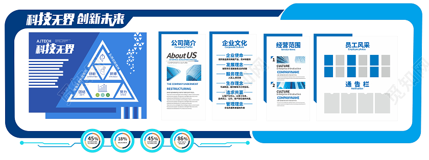 蓝色大气科技企业介绍文化墙企业文化墙