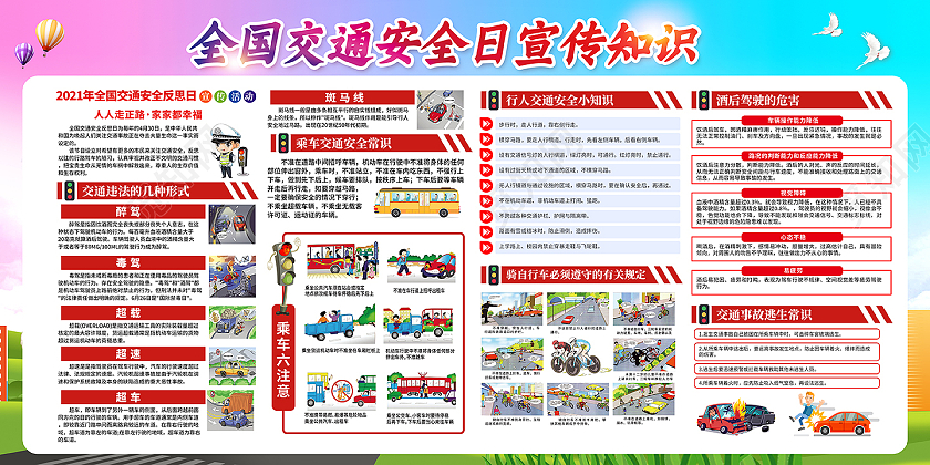 2021全国交通安全反思日宣传栏