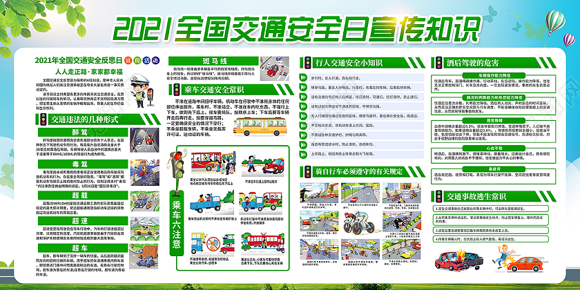 2021绿色全国交通安全反思日宣传栏