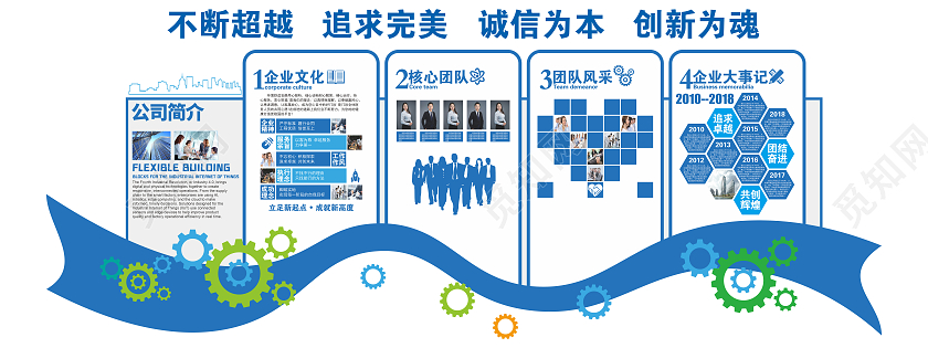 蓝色大气飘带企业风采文化墙企业文化墙