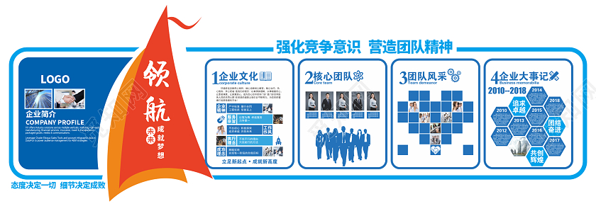 蓝色创意帆船造型企业文化墙