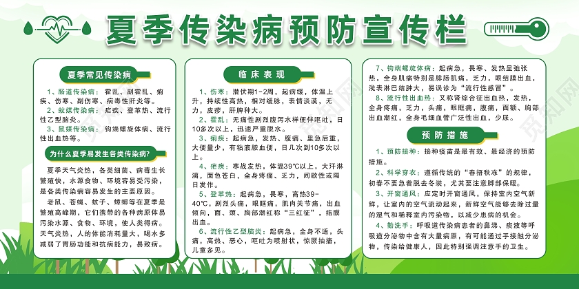 绿色简约草地夏季传染病疾病预防宣传栏
