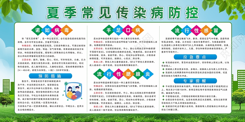 绿色文明城市背景夏季常见传染病疾病健康知识夏季传染病