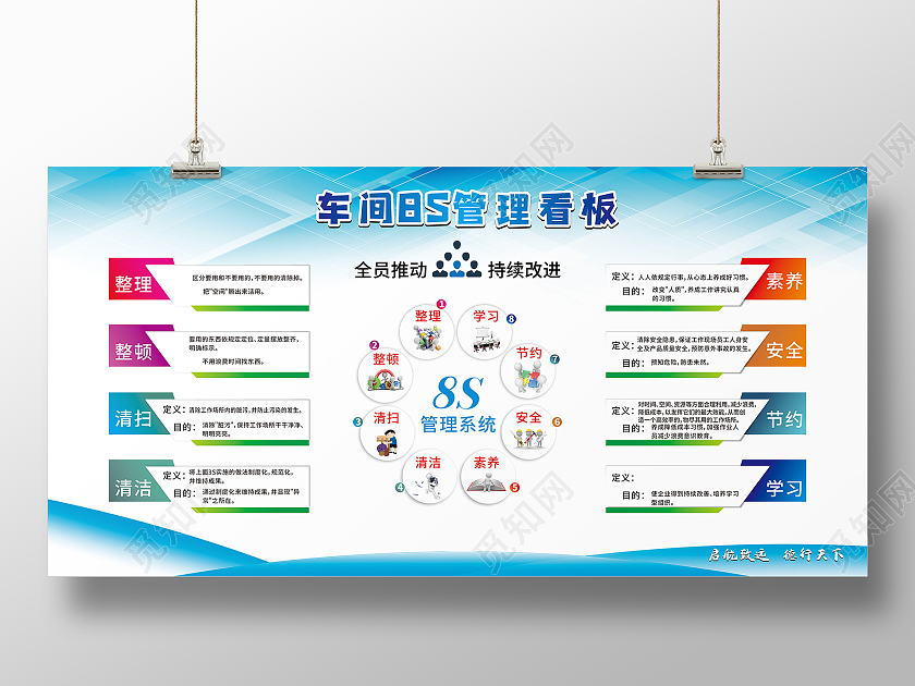 蓝色企业展板8S车间管理看板企业车间展板