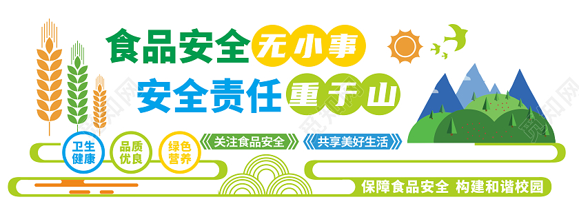 彩色食品安全文化墙