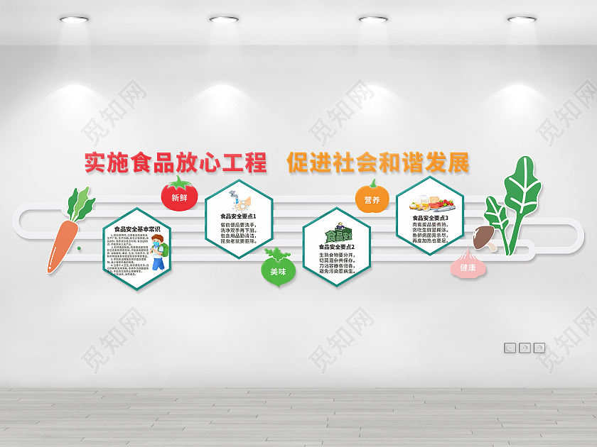 可爱创意校园食品安全知识宣传文化墙食品安全文化墙