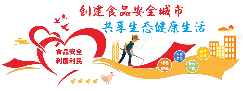 红色简约风格食品安全口号文化食品安全文化墙