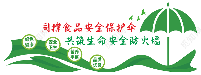 创意绿色伞状食品安全口号文化墙食品安全文化墙