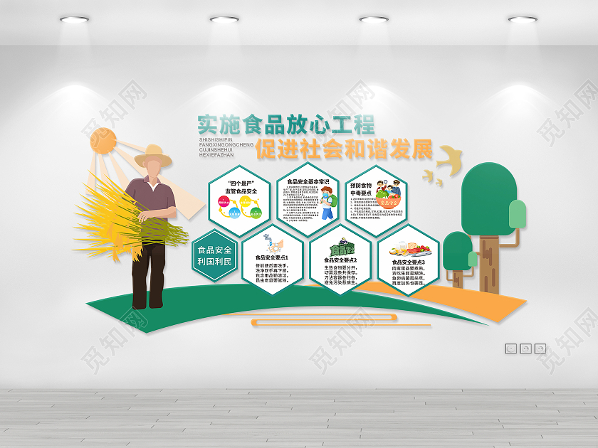 活泼绿色食品安全知识宣传文化墙食品安全文化墙