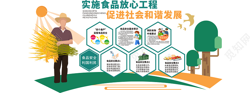 活泼绿色食品安全知识宣传文化墙食品安全文化墙