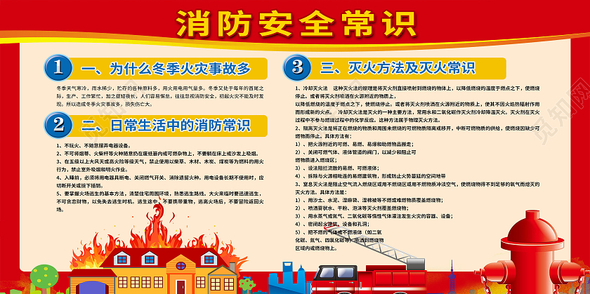 红色卡通消防消防安全常识模板