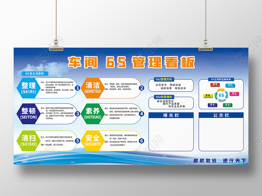 蓝色展板企业管理6S管理车间展板
