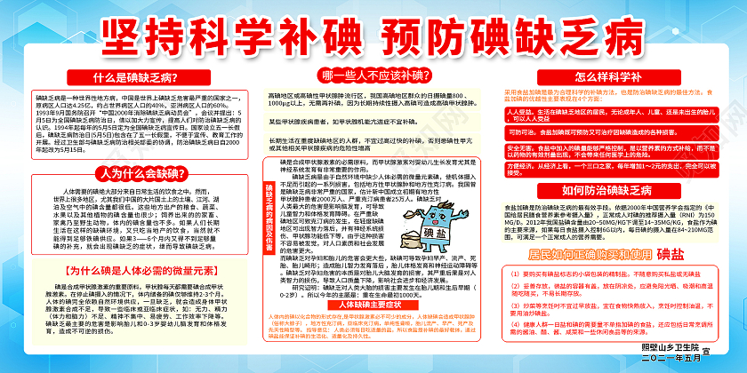 简约大气蓝色系坚持科学补碘预防碘缺乏病碘缺乏病防治日展板