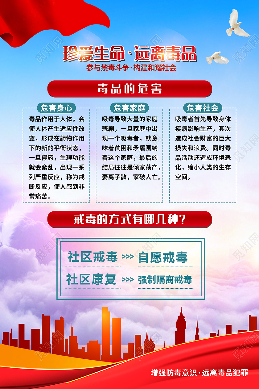 蓝色简约风禁毒知识系列宣传海报