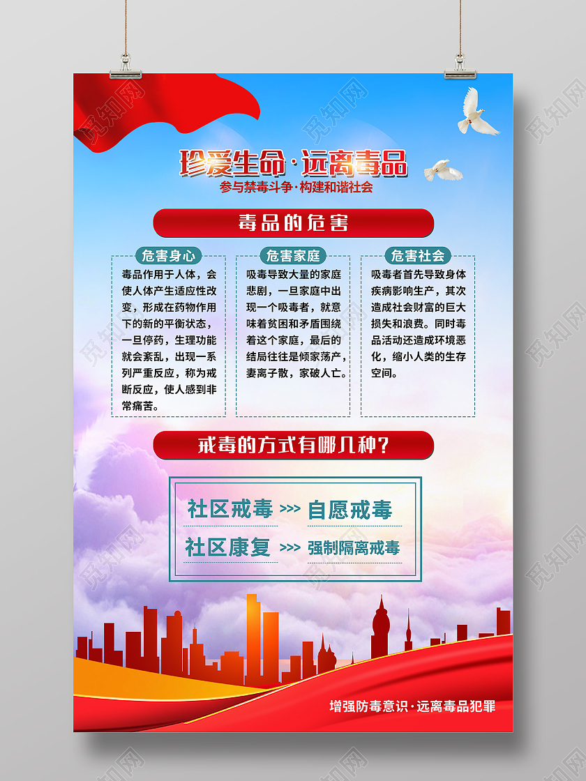 蓝色简约风禁毒知识系列宣传海报