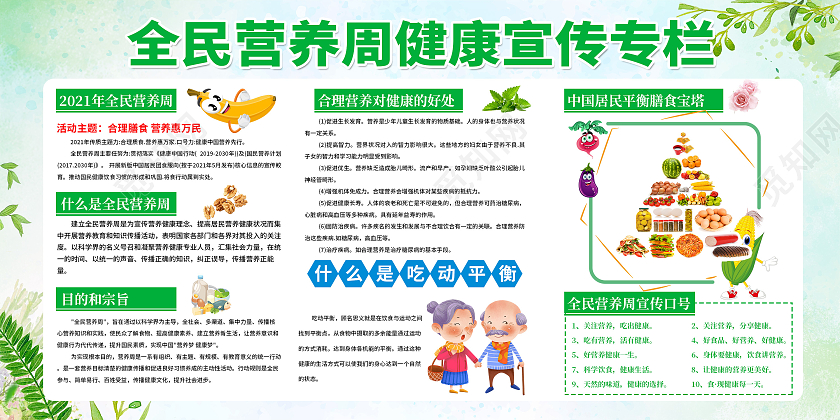 清新蓝色全民营养周宣传栏