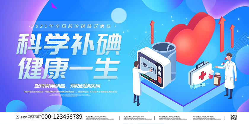 蓝色大气2021年科学补碘健康一生全国防治碘缺乏病日宣传展板