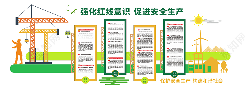 绿色活跃风格工地安全生产月文化墙全国安全生产文化墙