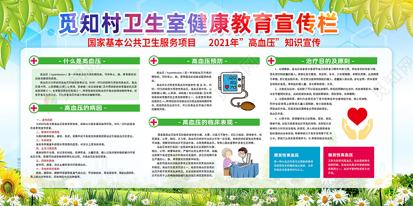 简约大气蓝色系卡通风觅知村卫生室健康教育宣传栏世界高血压日