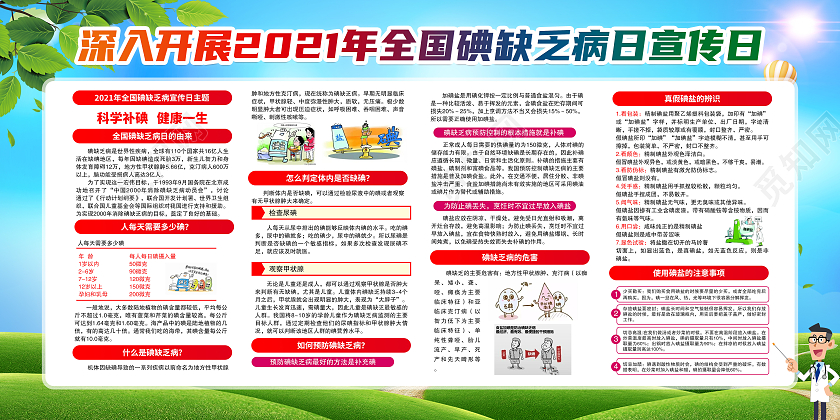 蓝色风格2021年防治碘缺乏病日全国防治碘缺乏病日宣传栏