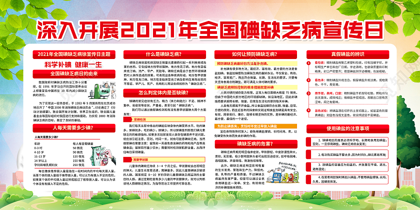 粉色清新背景全国防治碘缺乏病日宣传栏