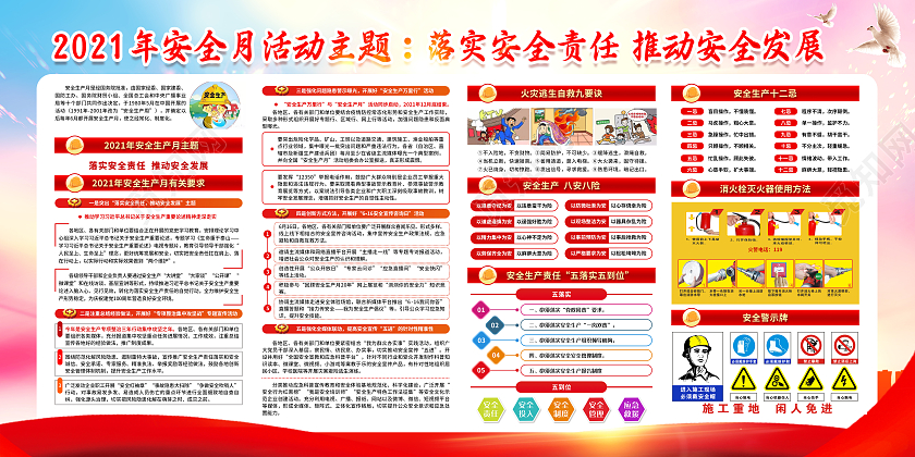 红色全国安全生产月宣传栏