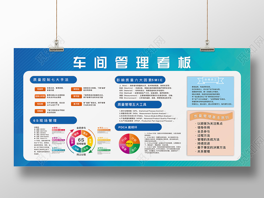 蓝色企业公司展板企业管理6S安全生产管理制度