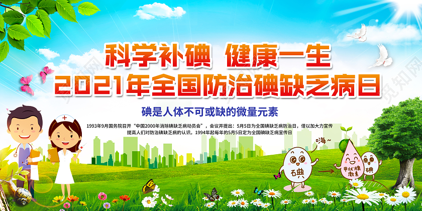 蓝色背景全国防治碘缺乏病日宣传栏