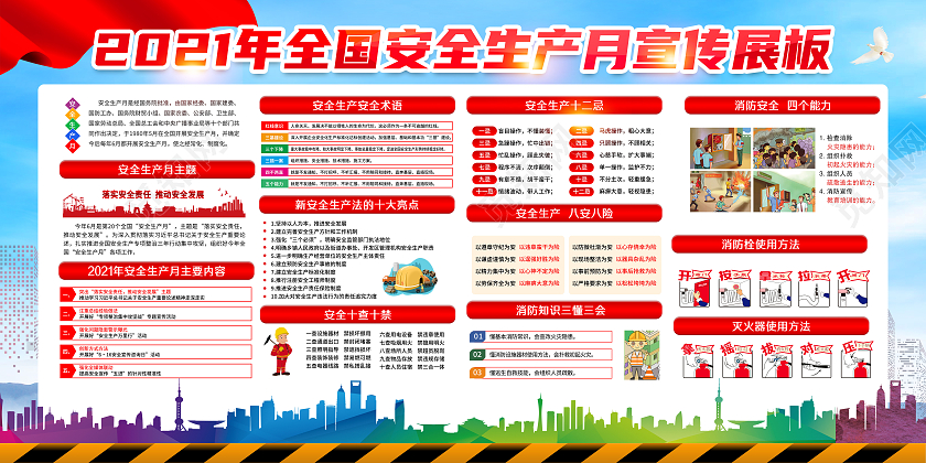 蓝色风格安全生产月展板全国安全生产月宣传栏