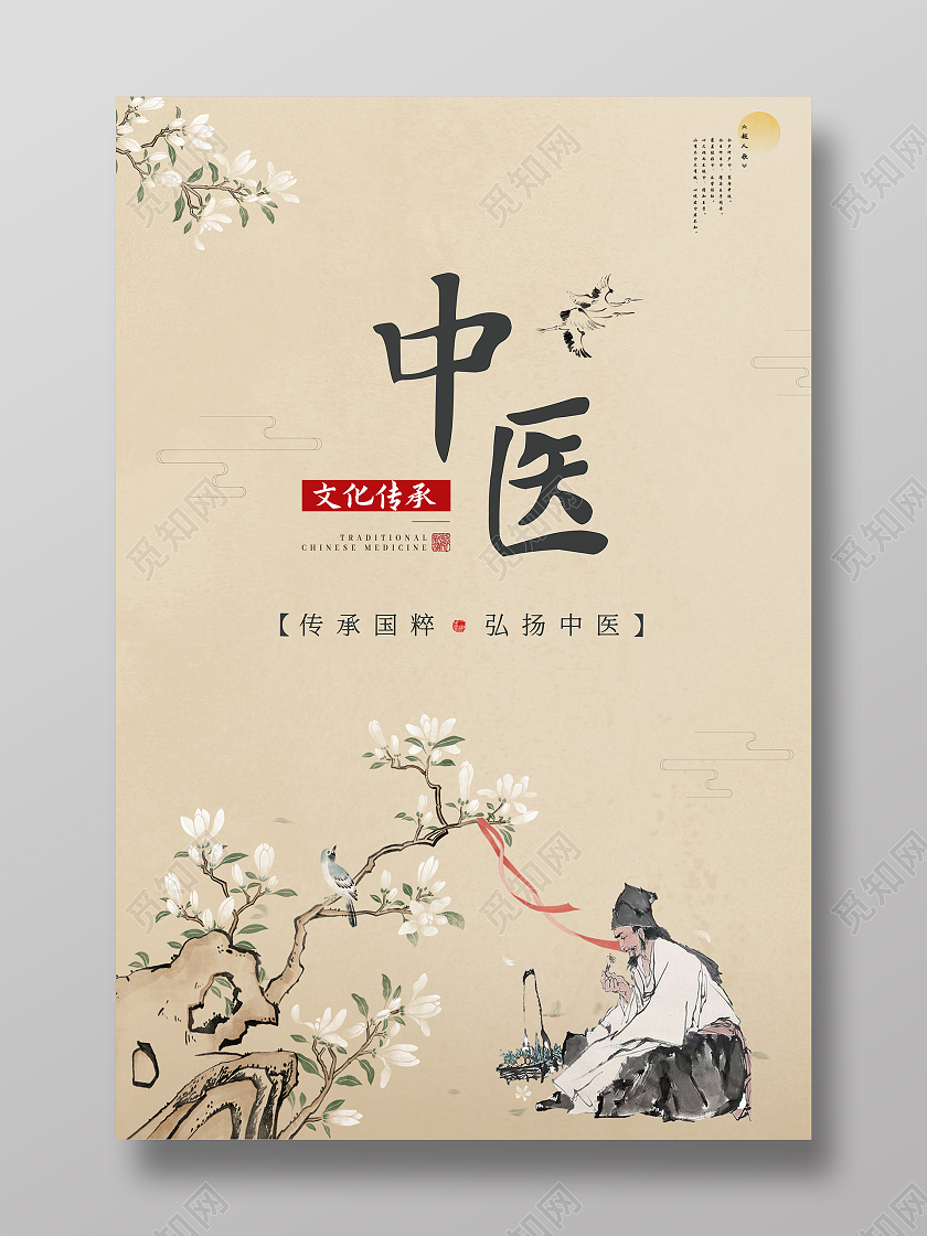黄色古风中医文化传承展架展板中医海报中医宣传