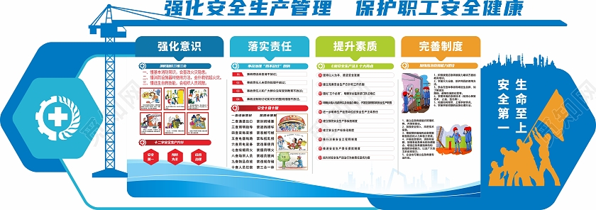 蓝色创意工地安全生产制度文化墙全国安全生产文化墙全国安全生产月文化墙