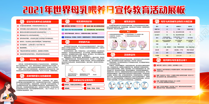 红色渐变全国母乳喂养日宣传栏
