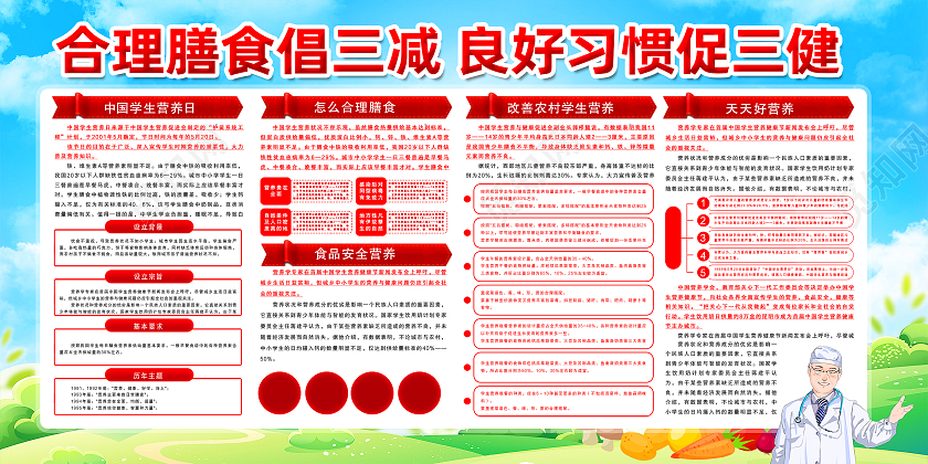 绿色卡通中国学生营养日全国学生营养日展板