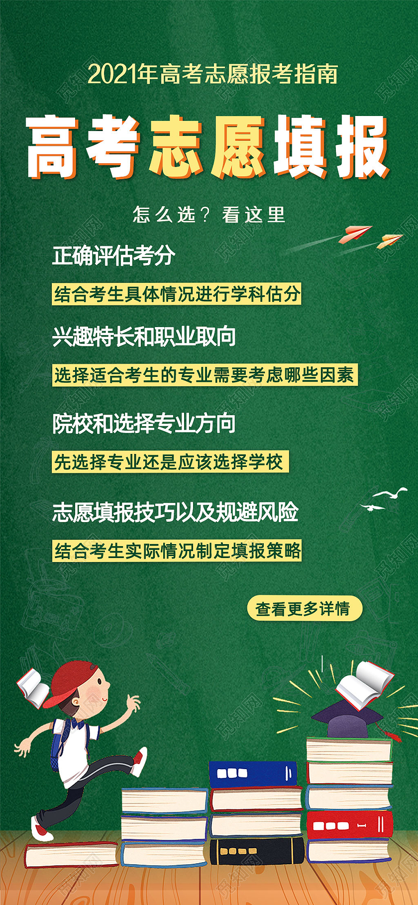 绿色卡通高考报考指南手机海报
