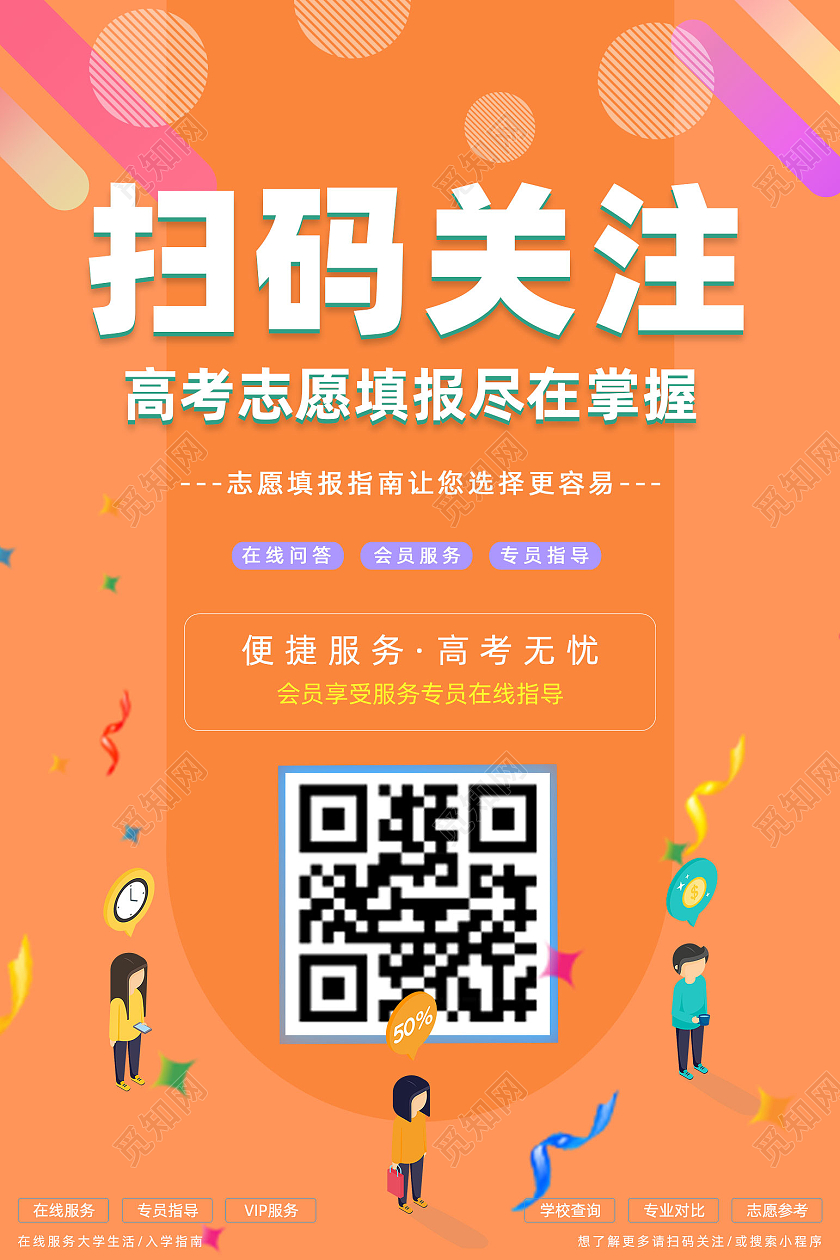 橙色波普风高考报考海报