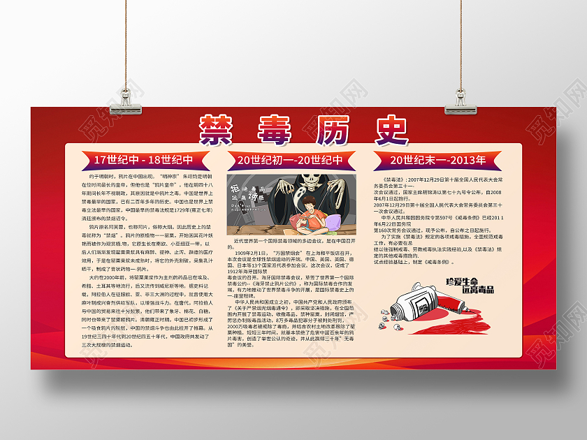 红色简约风禁毒历史展板