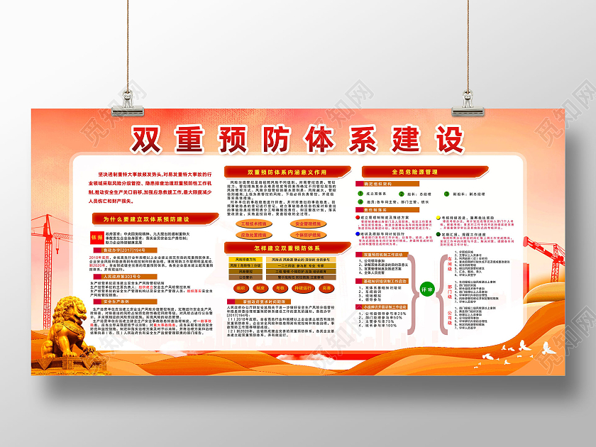 红色水彩安全生产双重预防体系展板