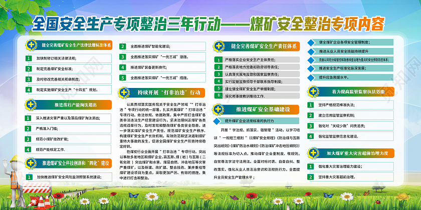 暖色清新全国安全生产月专项整治三年行动煤矿安全生产宣传栏