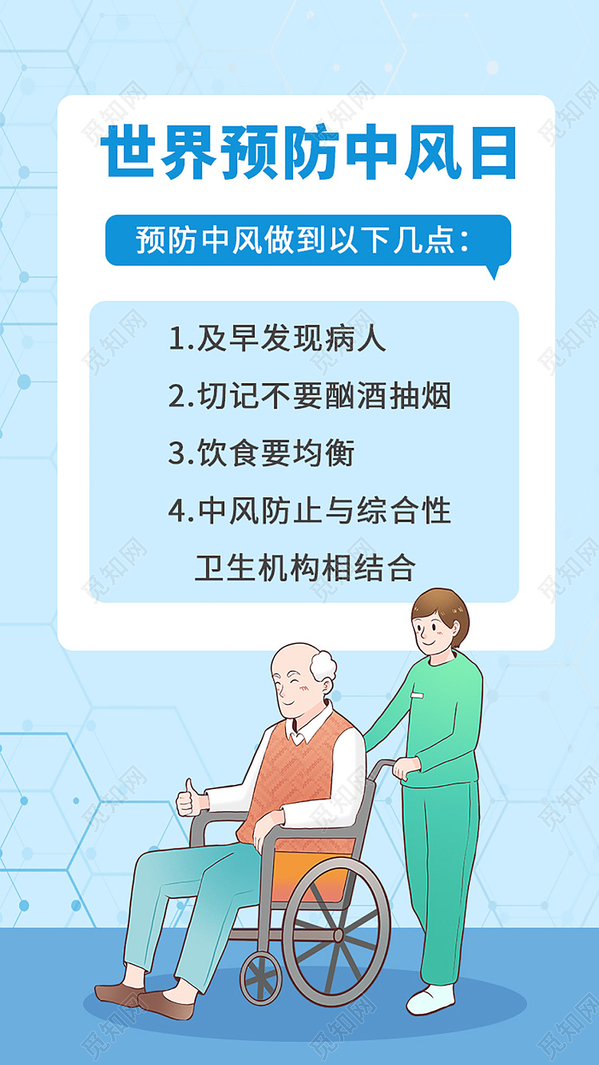 蓝色简约世界预防中风日老人注意事项手机宣传海报