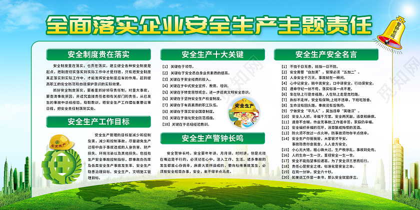 绿色简约企业安全生产宣传栏