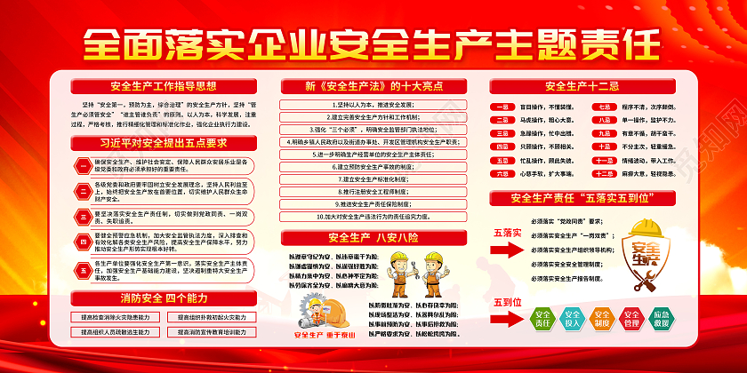 红色简约企业安全生产宣传栏
