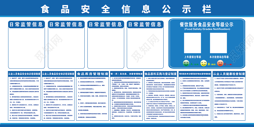 蓝色食品安全展板餐饮服务食品安全公示