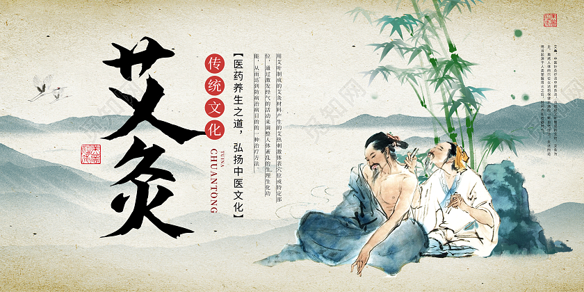 黄色复古中国风艾灸中医养生展板