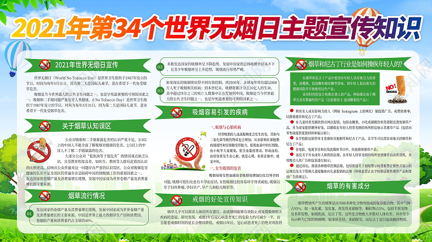 2021年世界无烟日展板