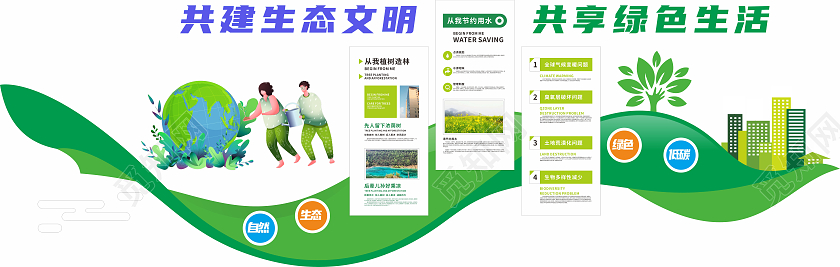 绿色简约保护生态环境知识宣传文化墙保护环境爱护环境文化墙