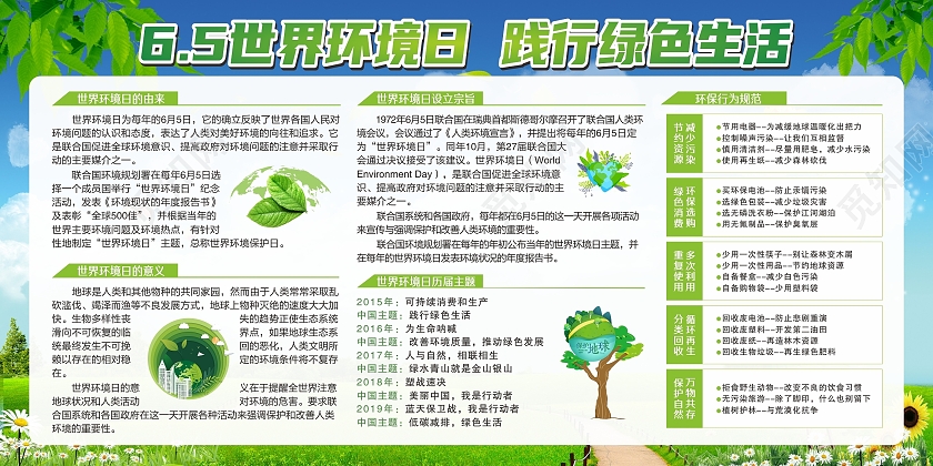 6月5日世界环境日展板海报
