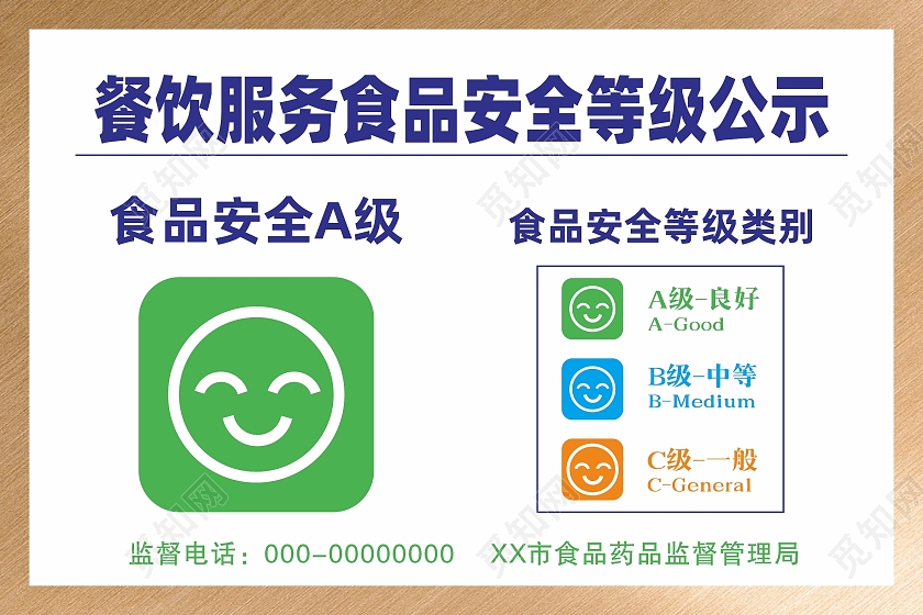 餐饮服务制度等级公示牌餐饮服务食品安全公示