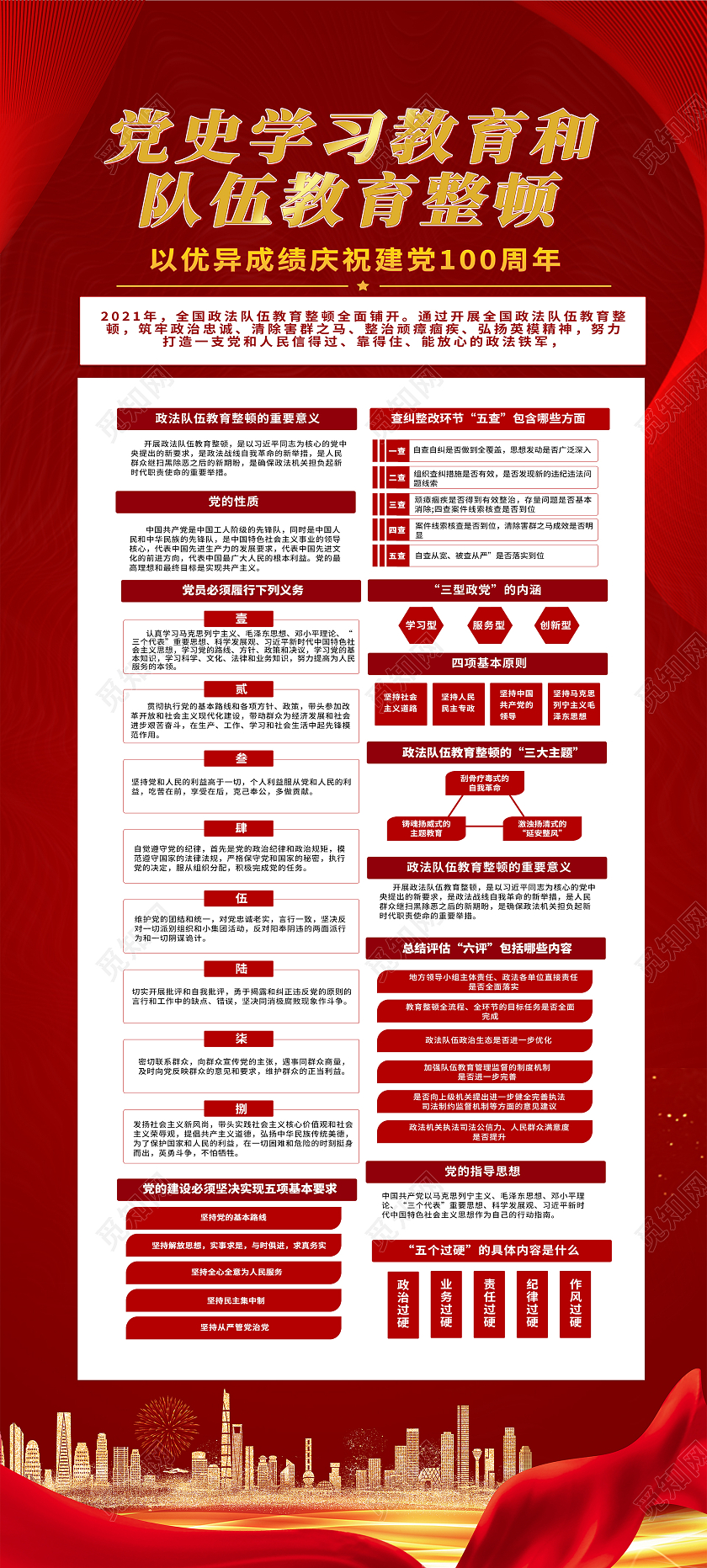红色简约风格党史展架