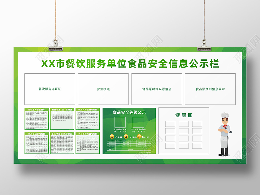 餐饮制度牌公示栏海报餐饮服务食品安全公示