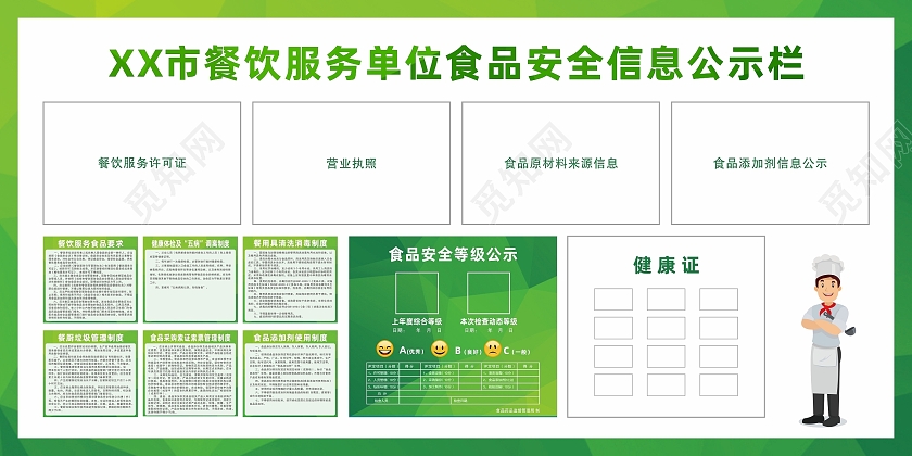 餐饮制度牌公示栏海报餐饮服务食品安全公示